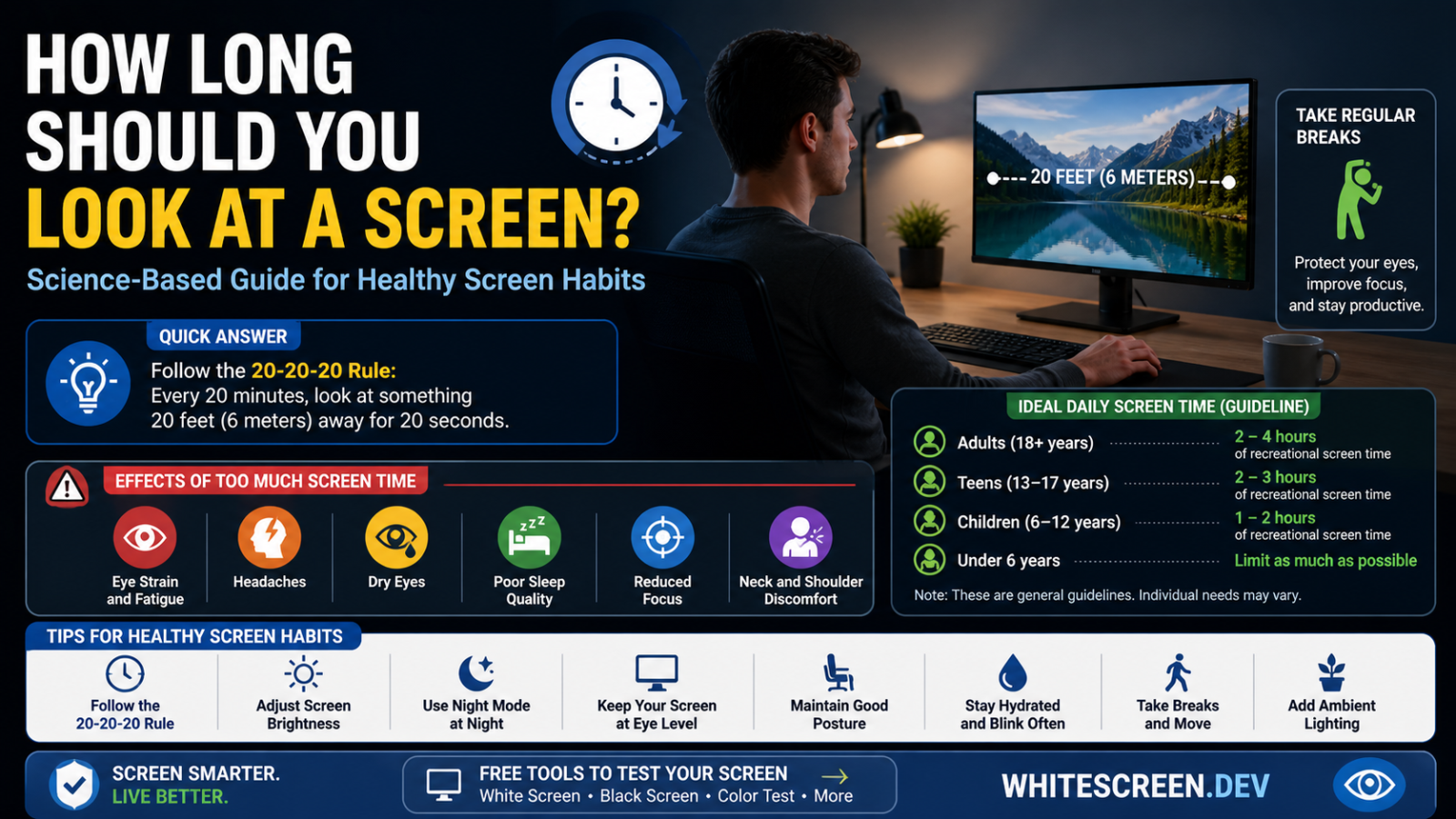 Healthy screen time habits showing breaks and proper viewing distance