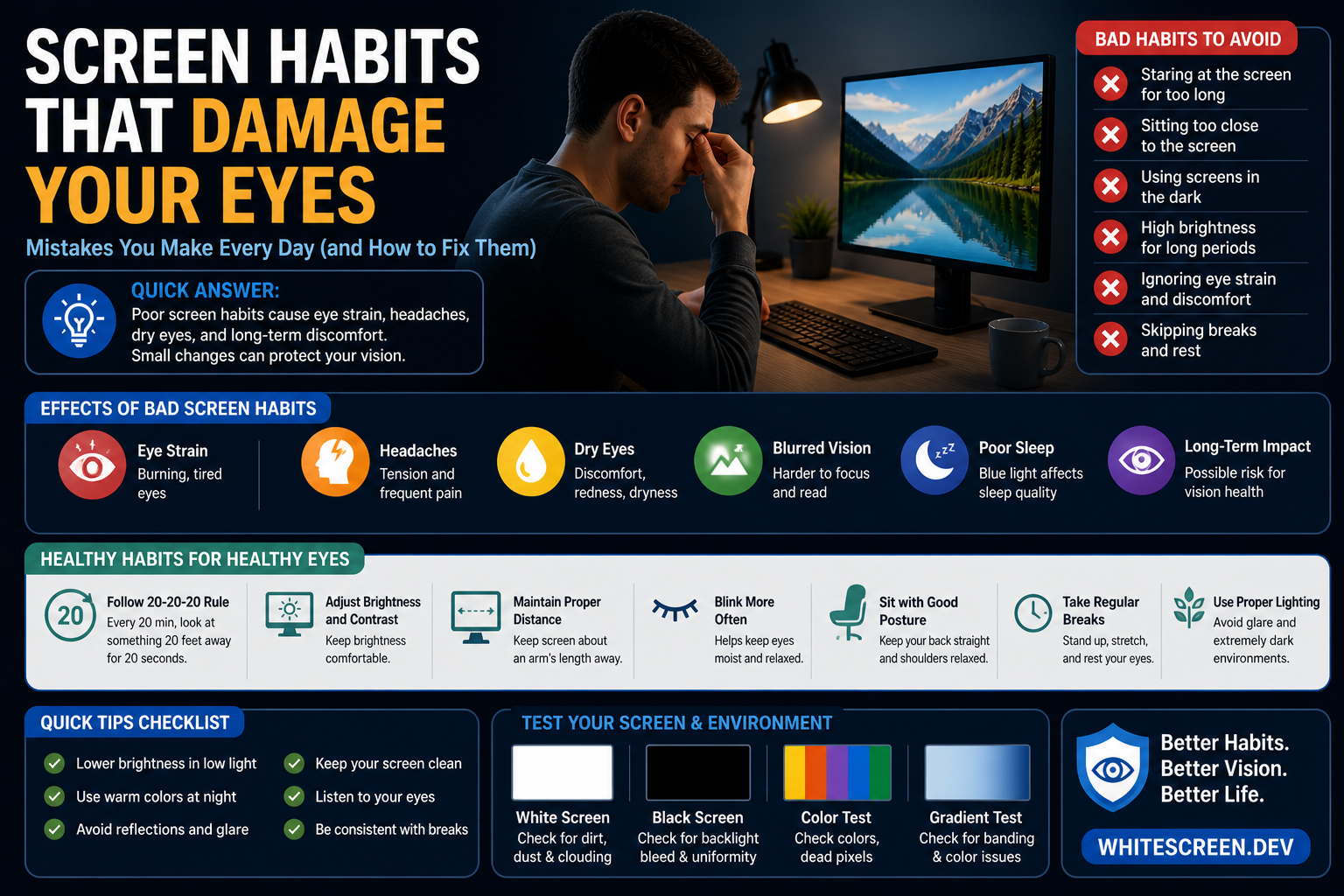 Common screen habits that cause eye strain such as high brightness and no breaks